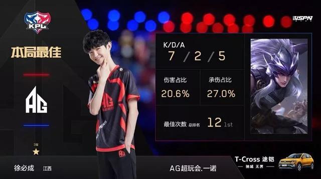 再次彰顯了