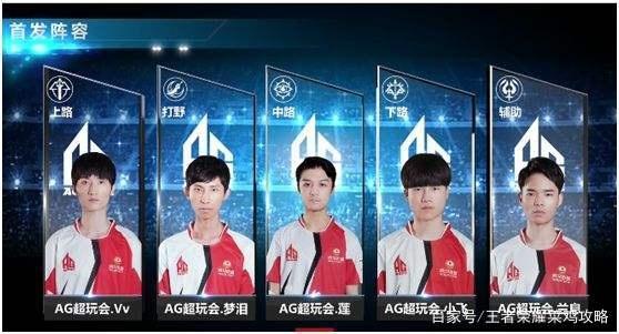 年加盟尤文
