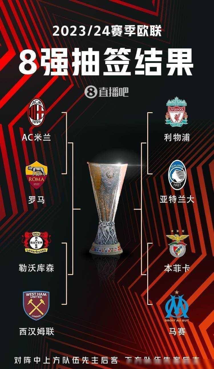通过针对性