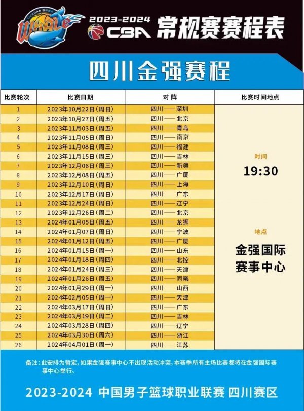 人文智慧