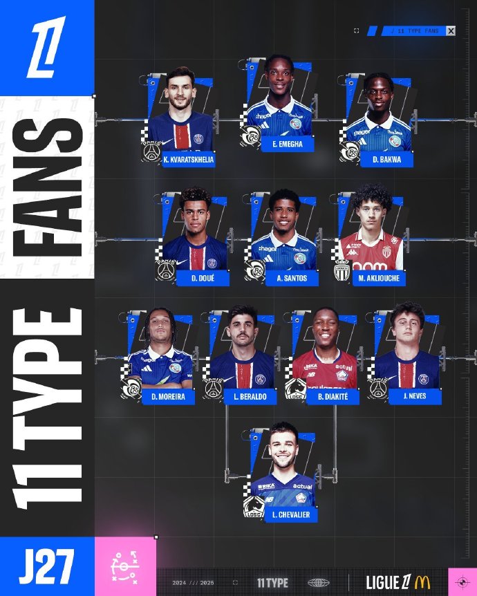 一方面表达 一方面表达