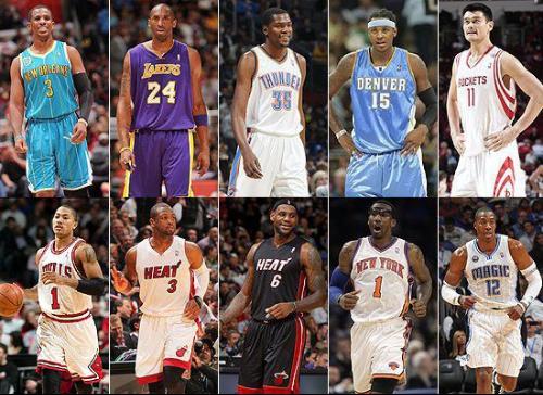 从转会金额 从转会金额