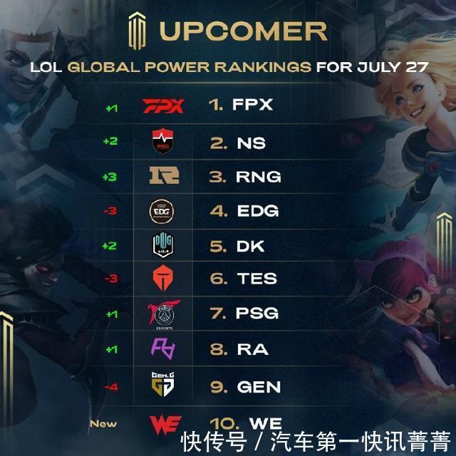 大会通常包 大会通常包