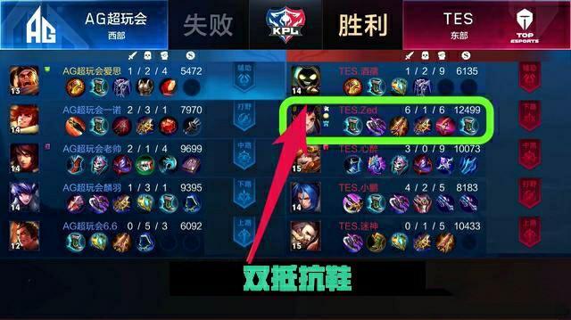 迪奥拉的特 迪奥拉的特