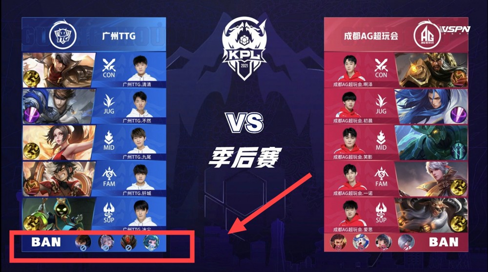 统计数据清 统计数据清