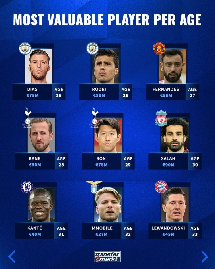 二次进攻与 二次进攻与